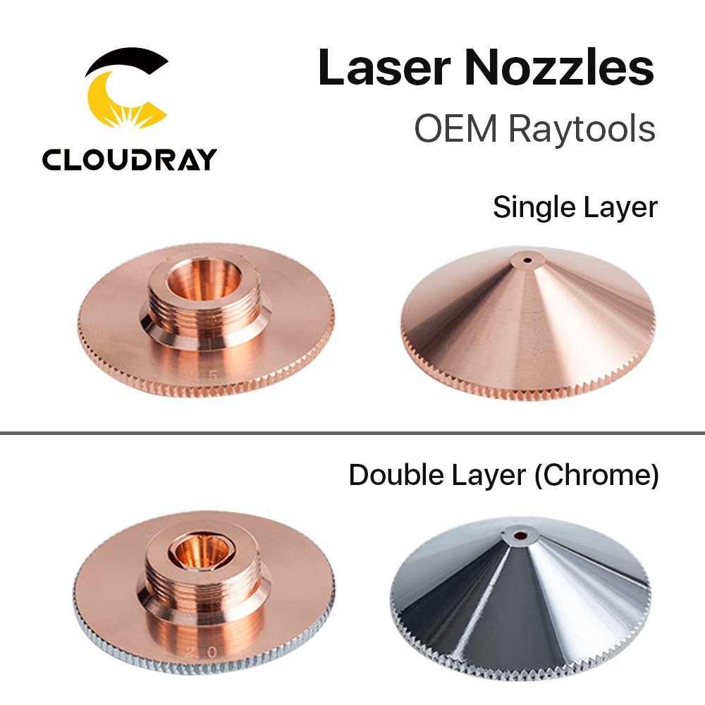 Industrial Fiber Laser - Pipa Semprot Laser Cloughton Lapisan Ganda