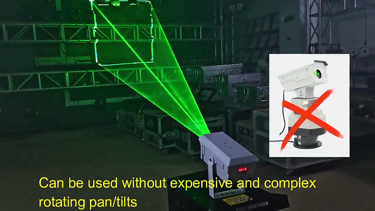 Industrial Laser Projector - Proyektor Laser Pengusir Burung Tahan Air