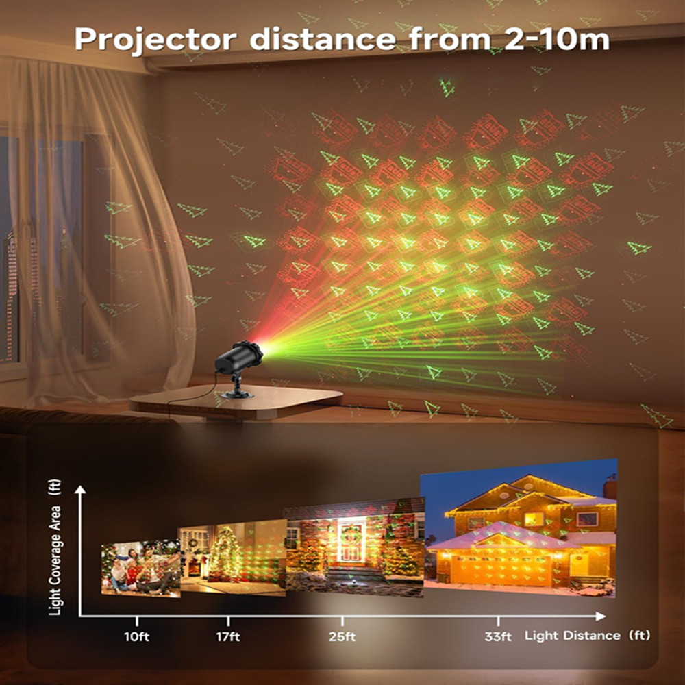 Lampu Proyektor Laser Luar Rua - Industrial Laser Projector ulasan dan harga