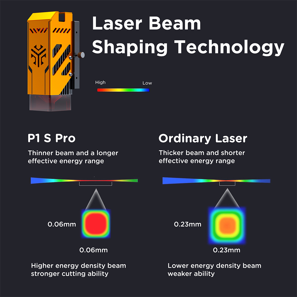 Mesin Pengukir Laser ACMER P1  - Industrial Laser Ablation ulasan dan harga