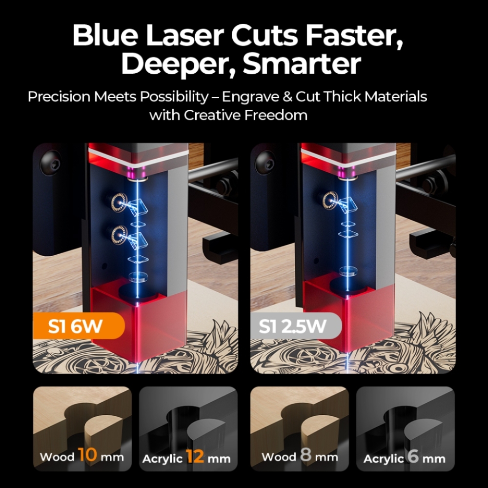 ACMER S1 Mesin Ukir Laser 6W/3 - Industrial Laser Ablation ulasan dan harga