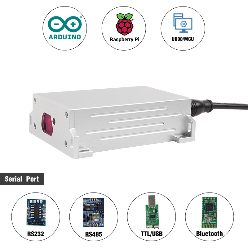 Sensor Pengukuran Laser Indust - Industrial Laser Sensor ulasan dan harga