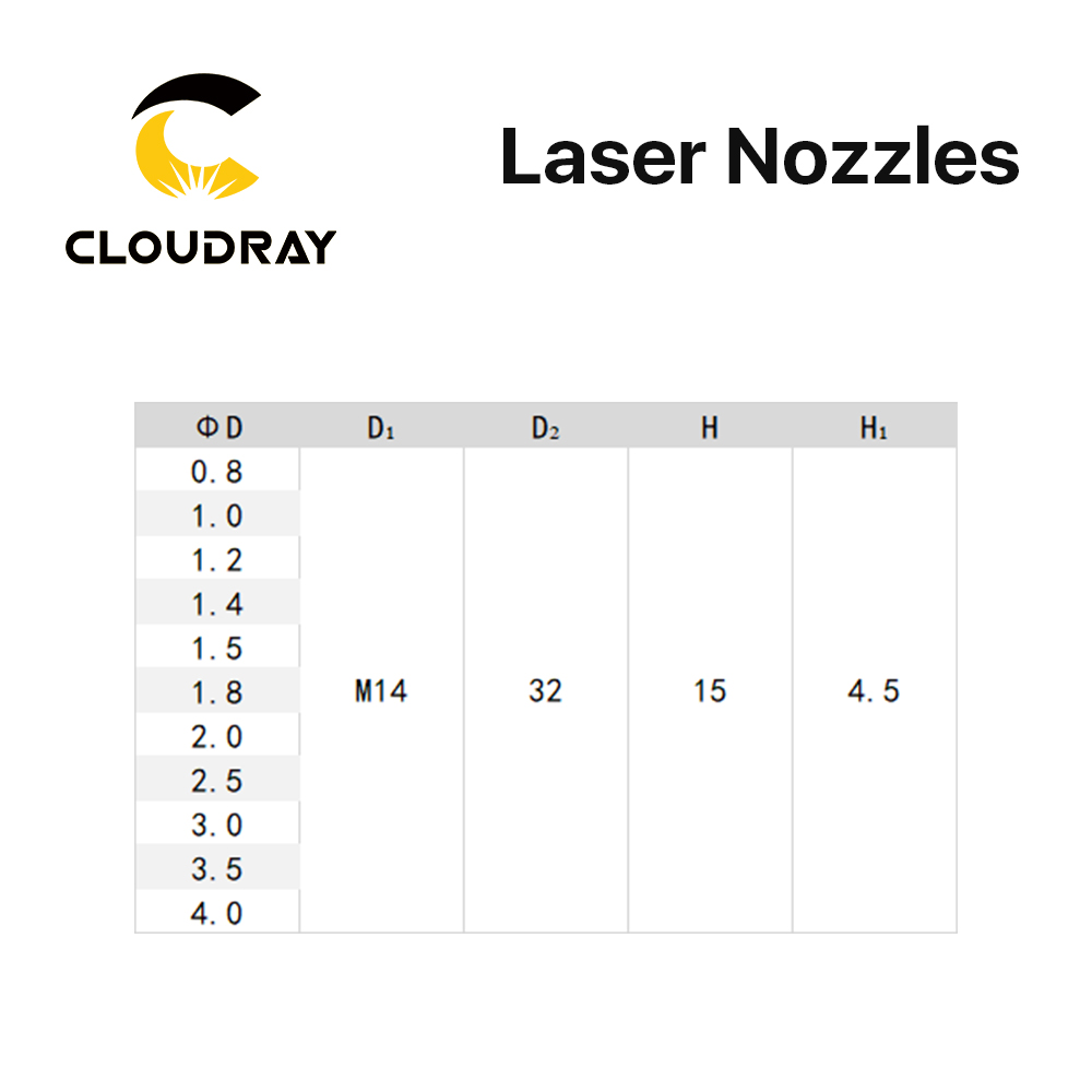 Pipa Semprot Laser Cloughton L - Industrial Fiber Laser ulasan dan harga