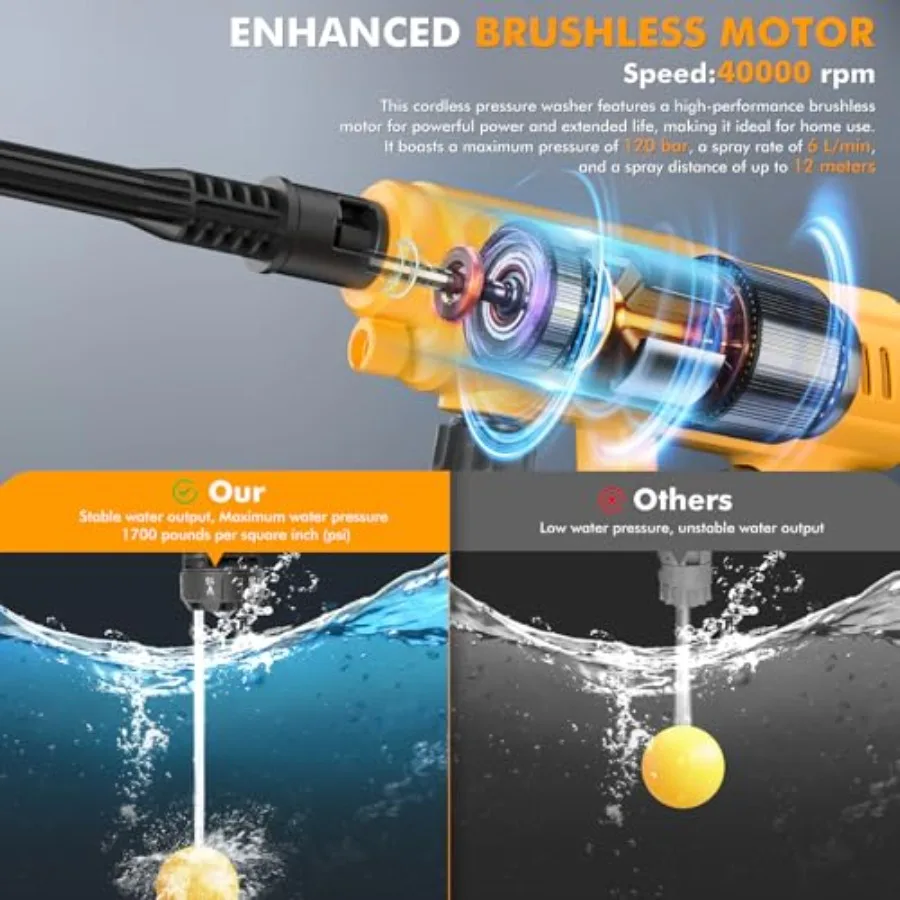 Pencuci Tekanan Tanpa Kabel Po - Laser Nozzle Ceramic ulasan dan harga