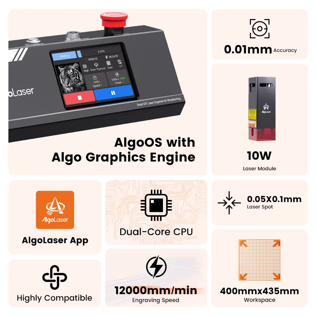 Mesin Pemotong Laser CNC Algol - Industrial Laser Ablation ulasan dan harga