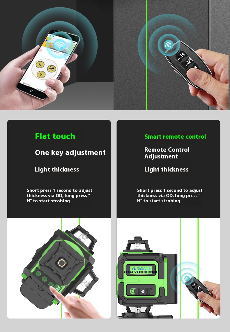 Proyektor Laser Kelas 2 4D16-L - Industrial Laser Projector ulasan dan harga