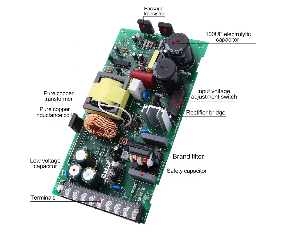 Papan Antarmuka Router CNC HLT - Stepper Driver Cnc ulasan dan harga