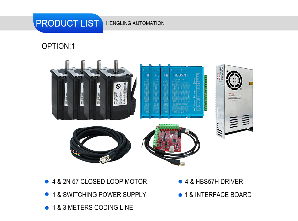 Papan Antarmuka Router CNC HLT - Stepper Driver Cnc ulasan dan harga
