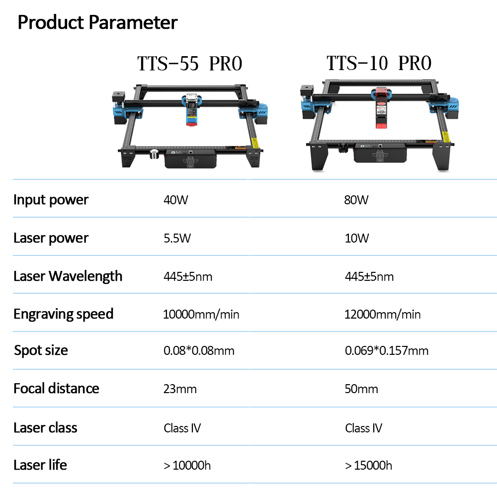 Twoores TTS-55 PRO mesin pahat - Industrial Laser Ablation ulasan dan harga