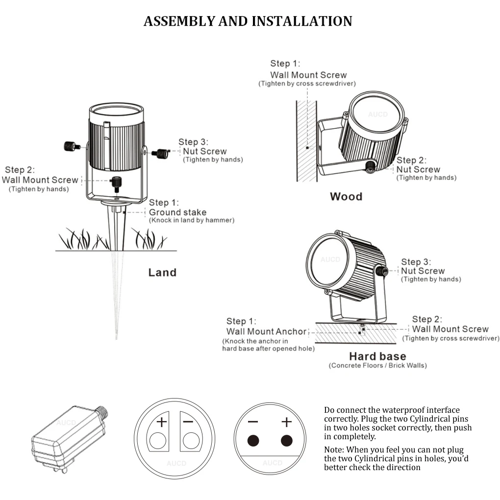 Lampu halaman rumput Laser lan - Industrial Laser Projector ulasan dan harga